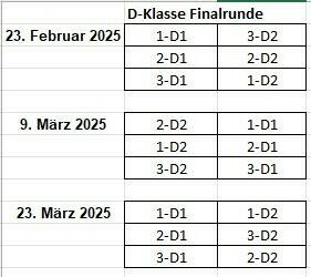 Finalrunde D Klasse 2425